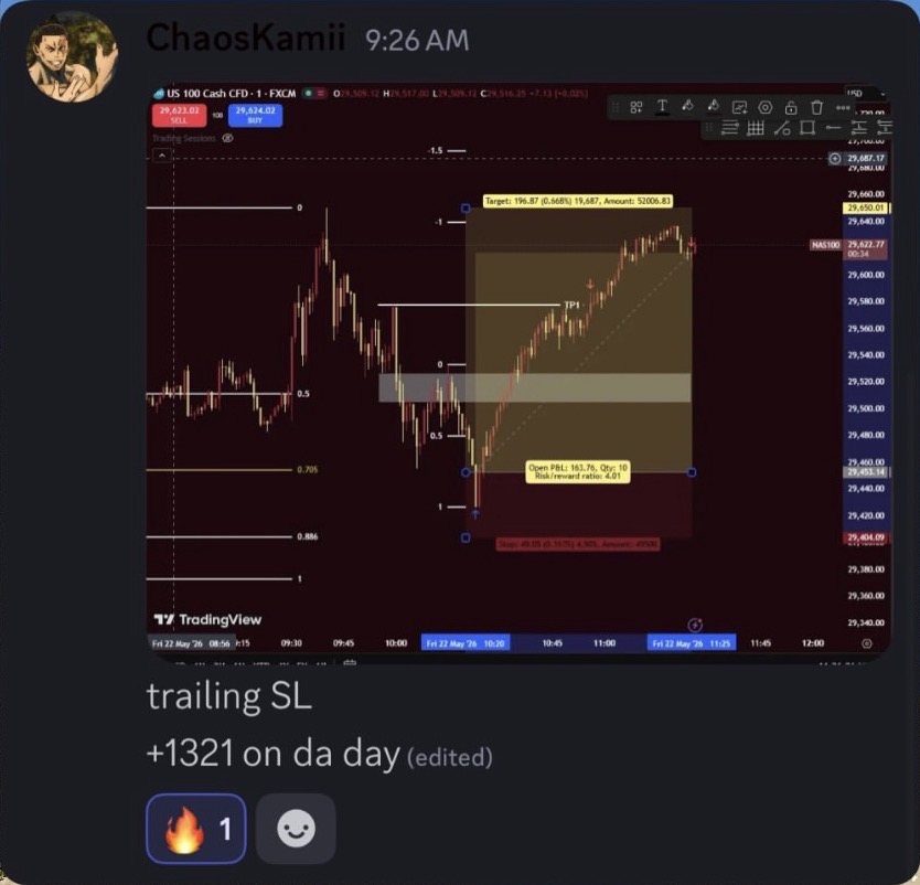 Discord message from ChaosKamii: trailing stop loss, +1321 on the day.