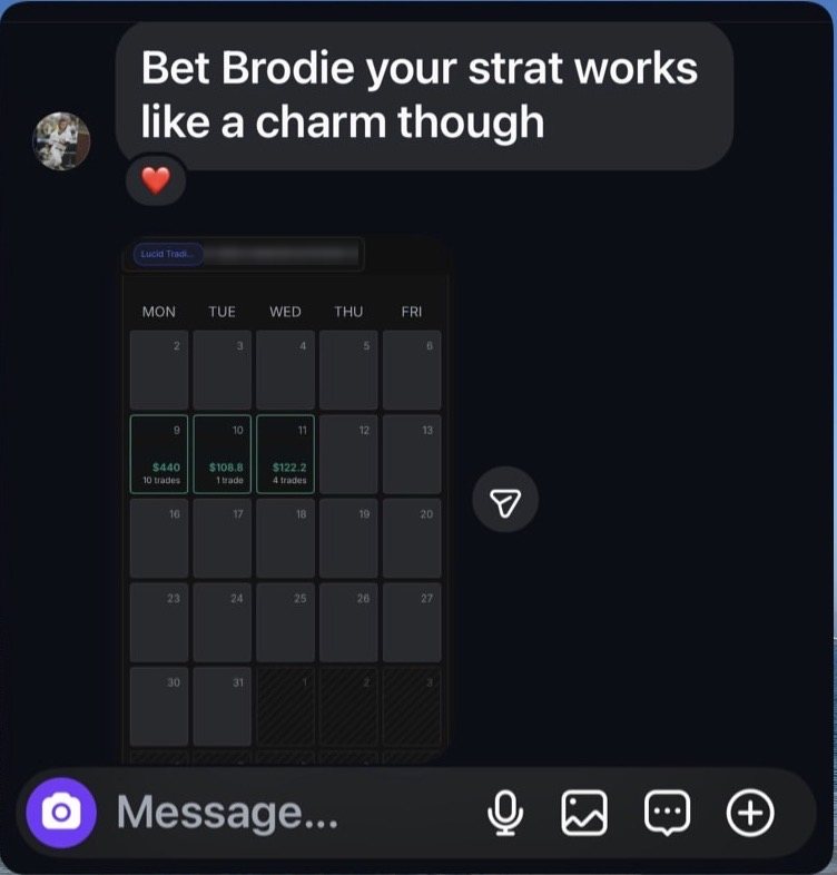 Direct message from Bryan: your strat works like a charm, with a trading calendar of green days.