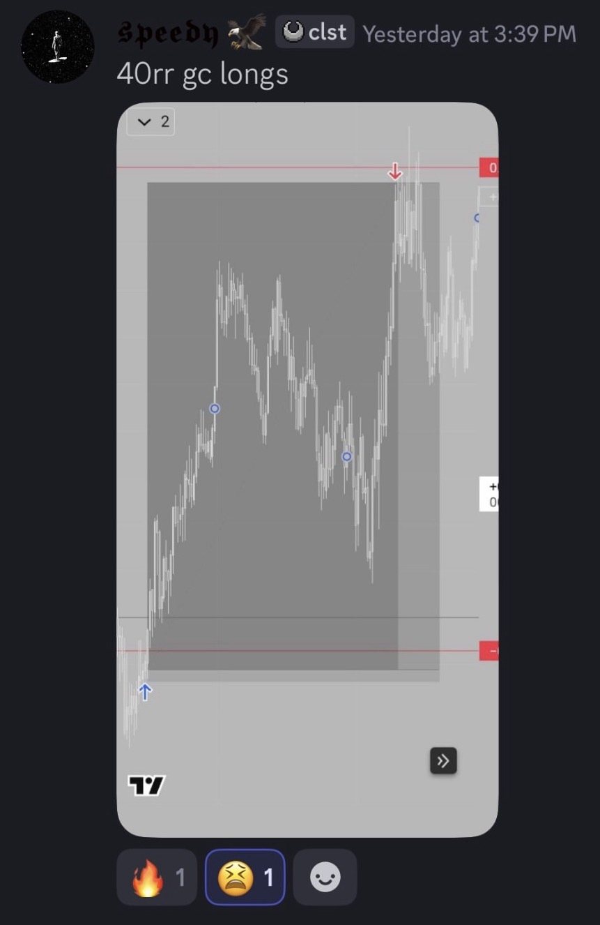 Discord message from Speedy: 40R on gold longs.