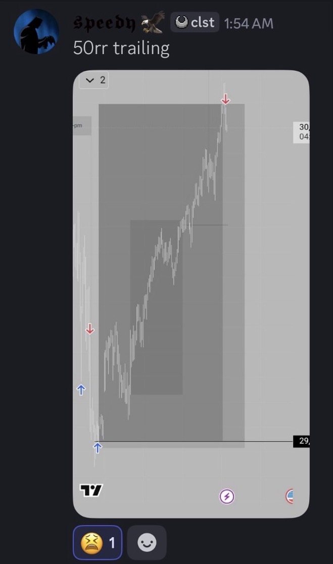 Discord message from Speedy: 50R trailing.