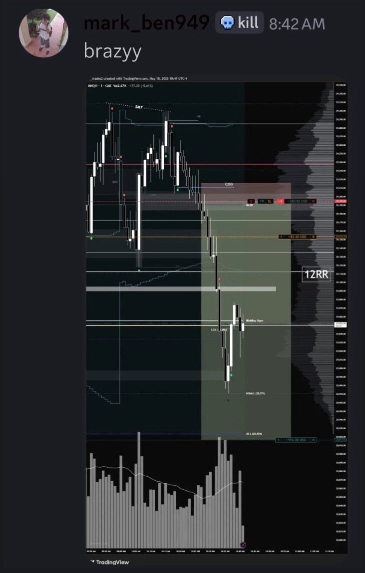 Discord message from mark_ben949 with a 12R trade on the chart.