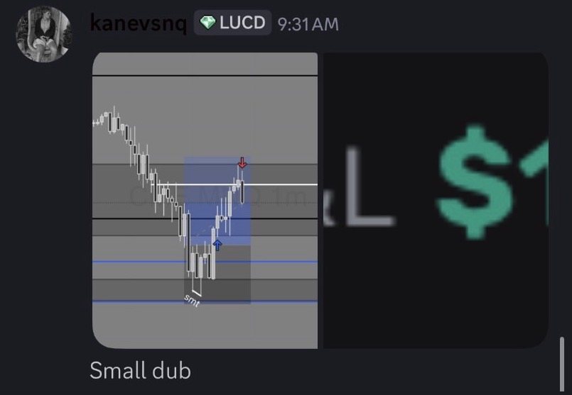Discord message from kanevsnq: small win, with the trade chart.